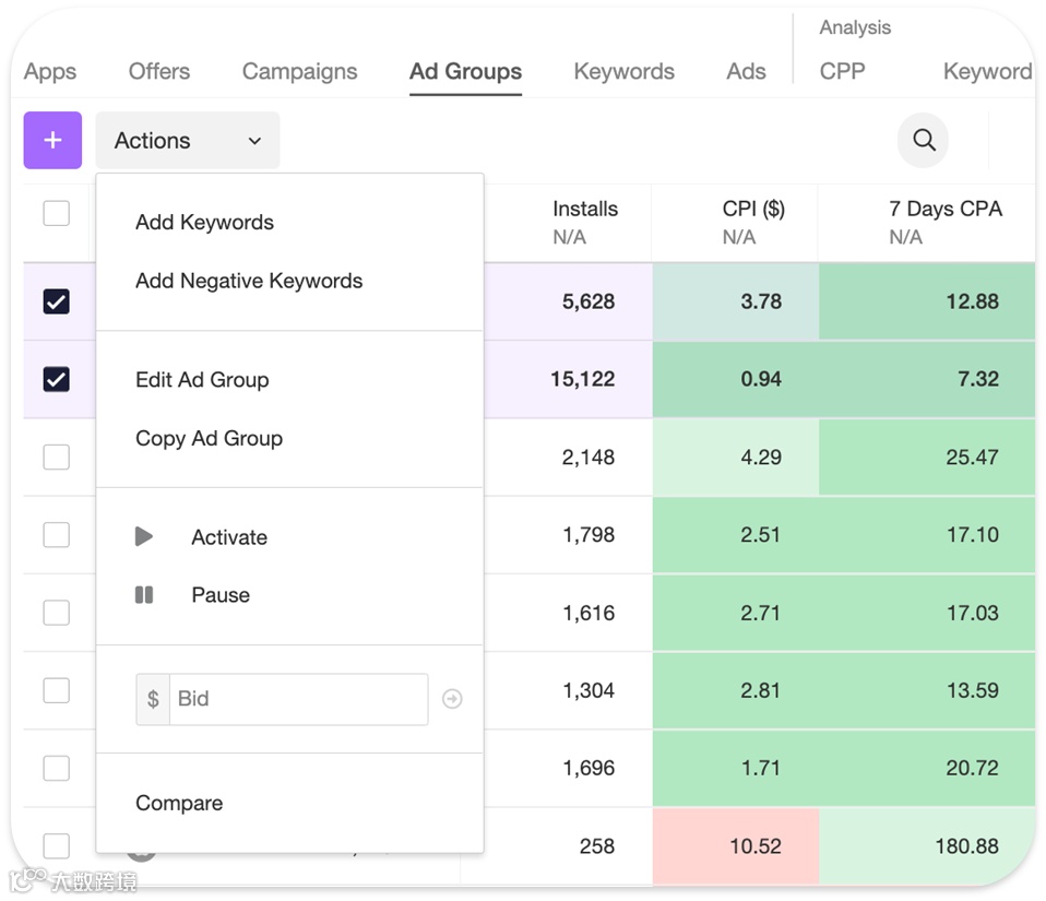 【演讲干货】2023 移动营销必看的 Apple Search Ads 获客方法论