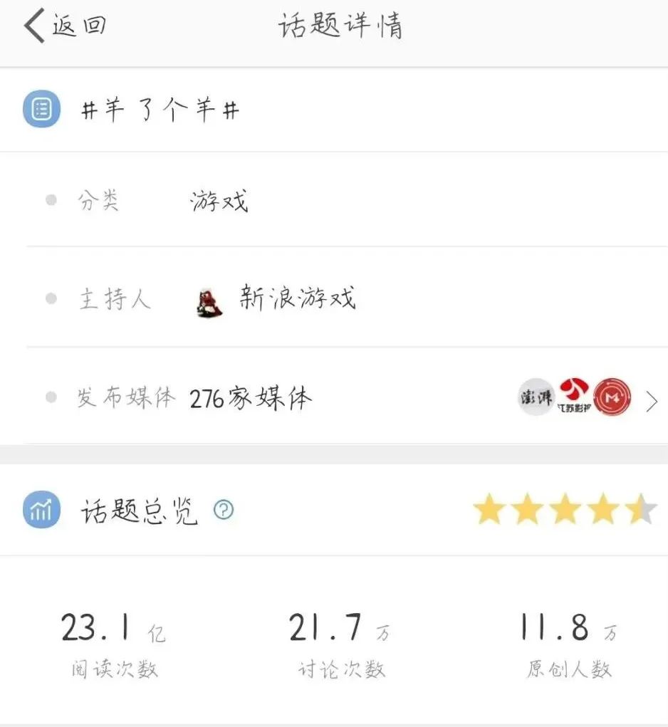 传言一天收入7位数 这款第二关就Over的手游让玩家活成了“舔狗”模样