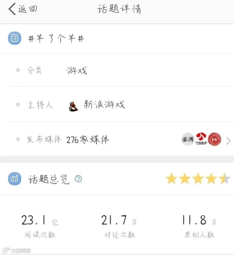 传言一天收入7位数 这款第二关就Over的手游让玩家活成了“舔狗”模样