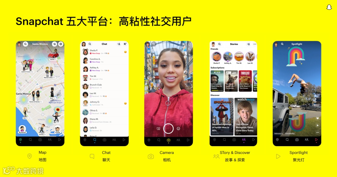 干货荟萃丨创意驱动增长 聚焦手游出海营销和商业变现难题