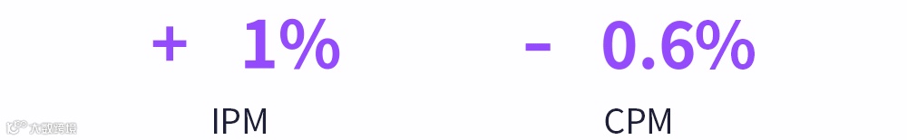 【演讲干货】2023 移动营销必看的 Apple Search Ads 获客方法论