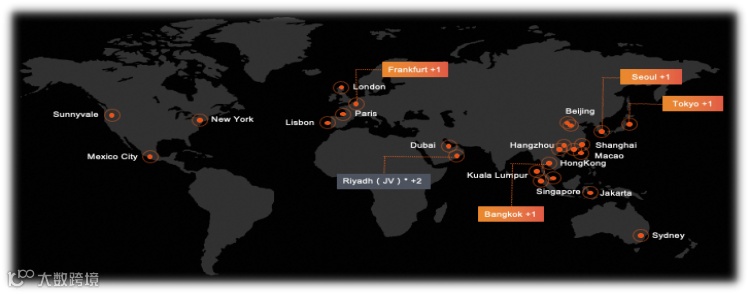阿里云智能宋瑛桥：技术力赋能出海 阿里云要做中国企业的同路人