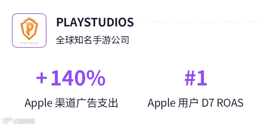 【演讲干货】2023 移动营销必看的 Apple Search Ads 获客方法论