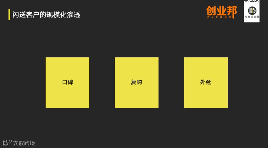 闪送商业模式的底层逻辑