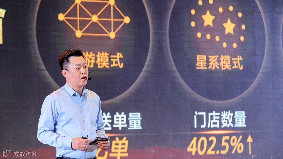 5年内实现单日1亿定单，<a target=