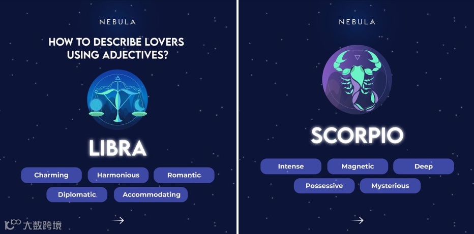 坐拥3000万用户，拿下四分之一的美国人，创始人说“这个赛道还有5倍增长潜力”