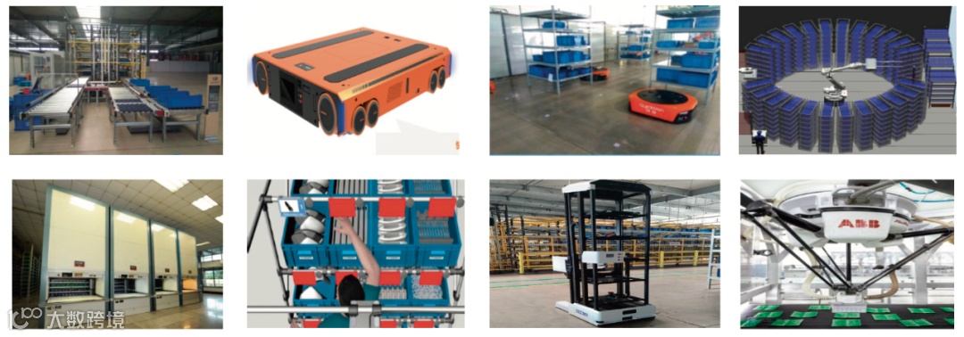 汽车物流供应链下的零部件拣选策略研究