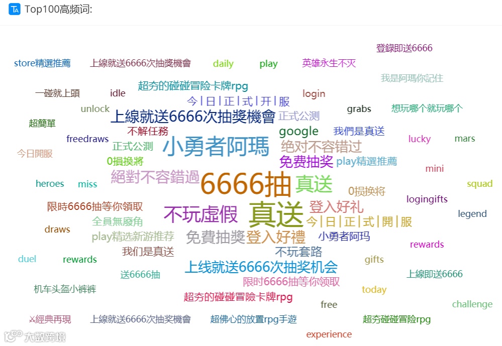 爆款频出的微信小游戏，出海卷得如何了？