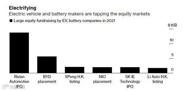 【后市场动态】斯堪尼亚发布电动化路线图；赋界卡修首批全生命周期TCO方案签约