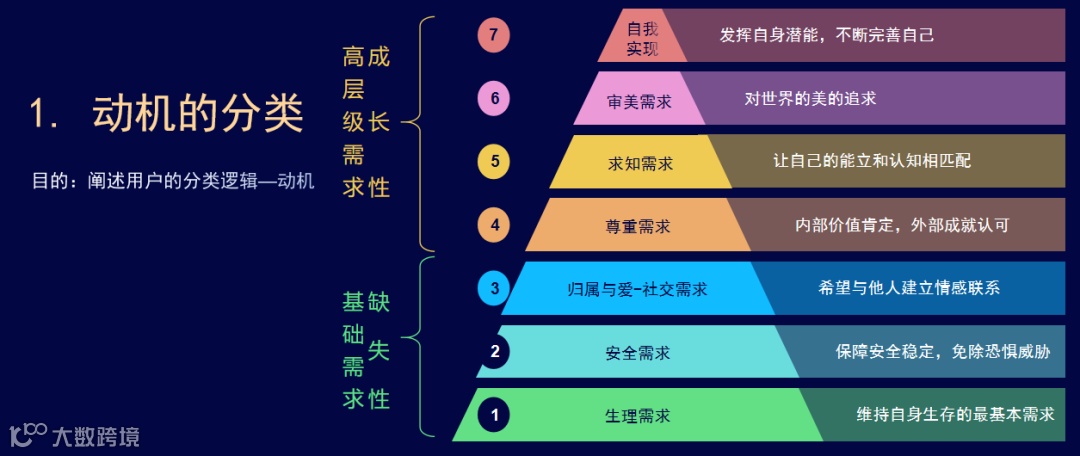 干货荟萃丨众大咖齐聚厦门 多视角解读2023游戏出海掘金新机遇