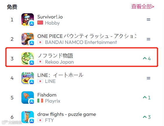 二次元赛道中的一股清流？这款游戏“放置”到了日本玩家心窝