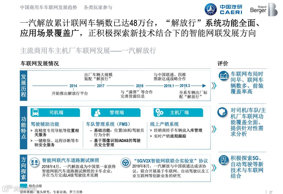 全国首份《商用车车联网白皮书》正式发布，完整版在此