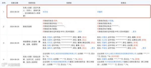 苹果华为发布会再度撞档；宗馥莉全面接手娃哈哈；巴西封禁社交平台X丨扬帆晚报