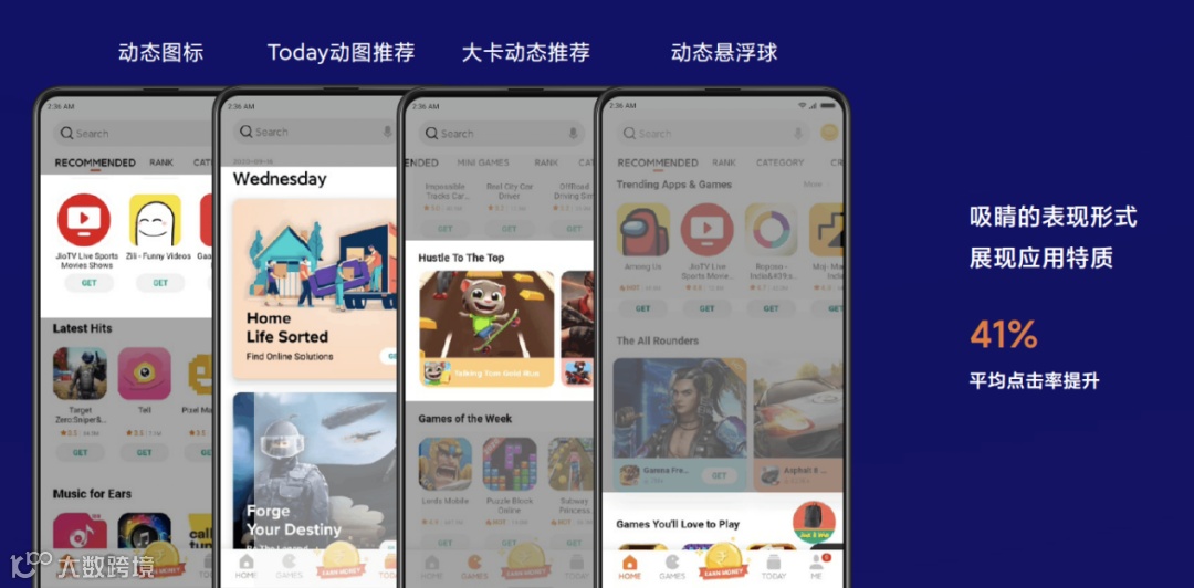 海外分发量超400亿 出海开发者如何借力小米抢占国际市场?