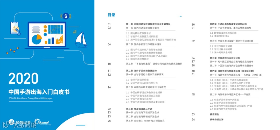 解读手游出海现状，《2020年中国手游出海入门白皮书》