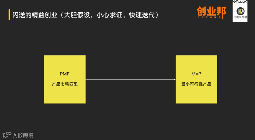 闪送商业模式的底层逻辑