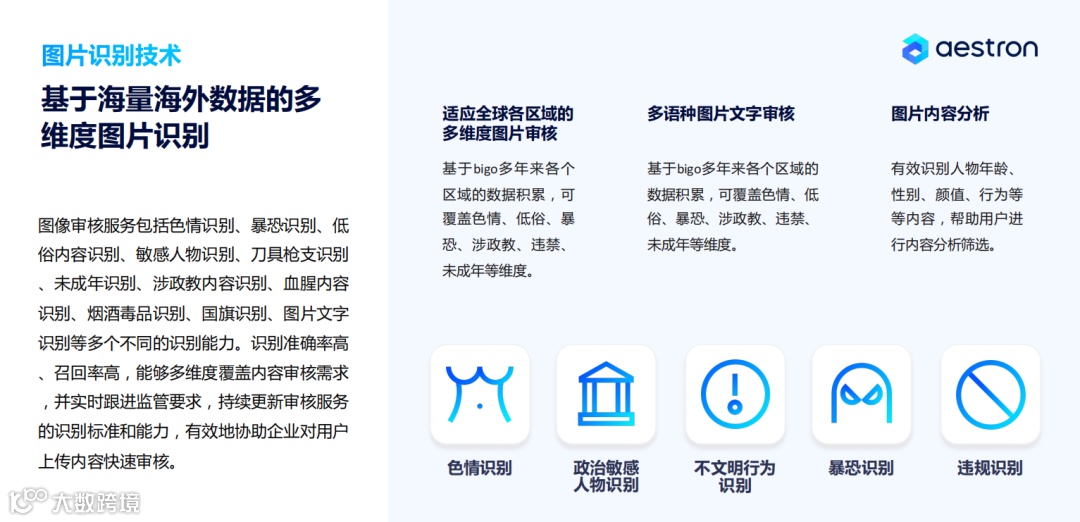 干货荟萃｜SaaS助力企业加速出海 谷歌/腾讯云/Aestron/大头兄弟分享方法论