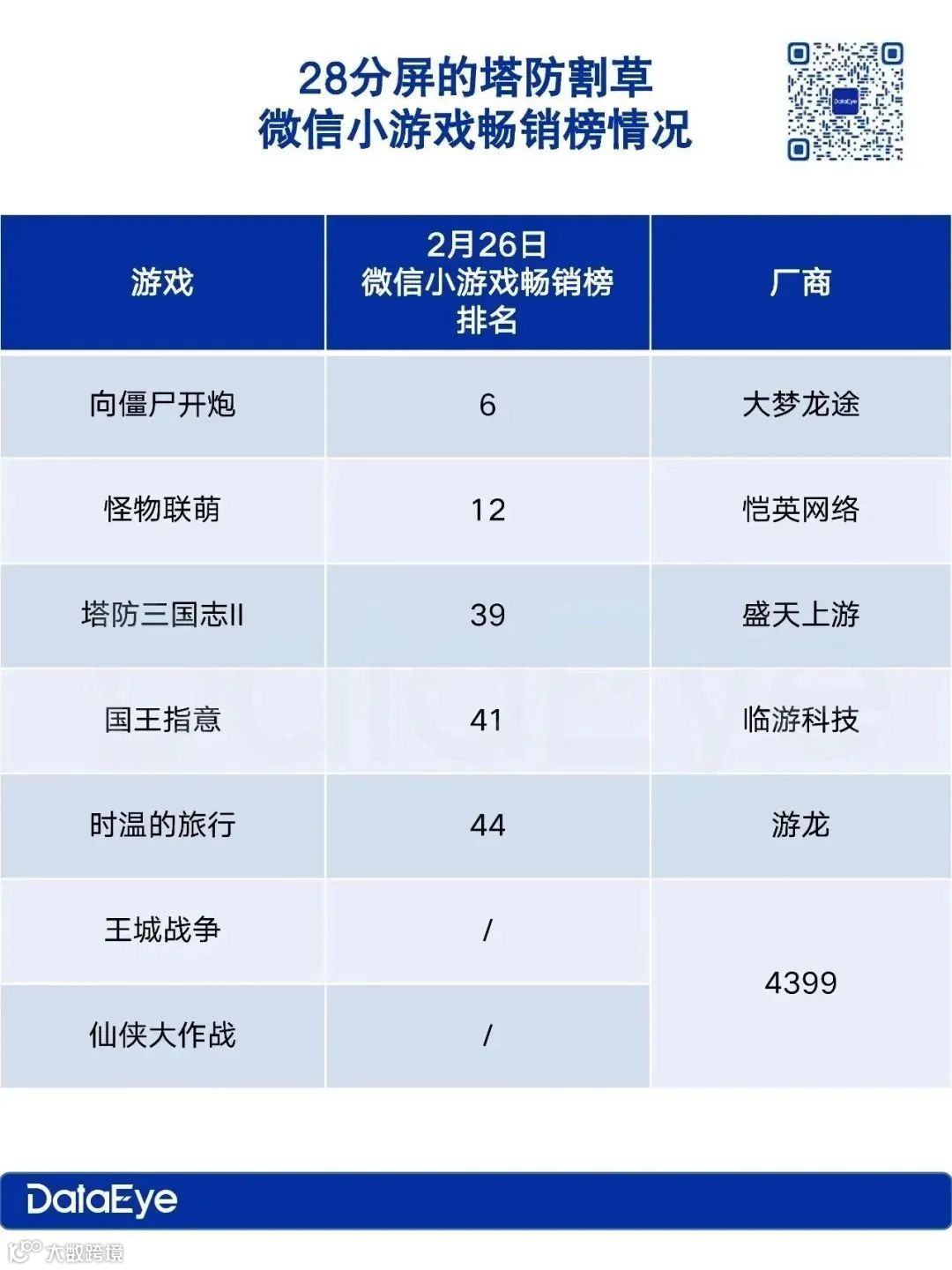 111款国产网游获批;《大航海时代:传说》研发成本过亿;AI美女主播涌入抖音丨扬帆晚报
