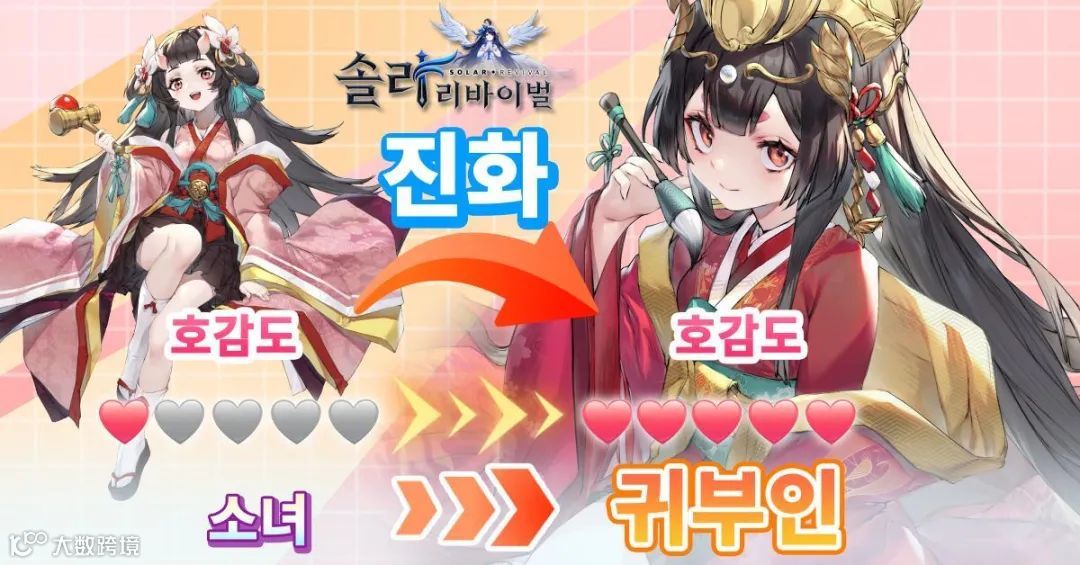 买量贵、获客难 泛娱乐出海企业如何破解用户增长痛点?