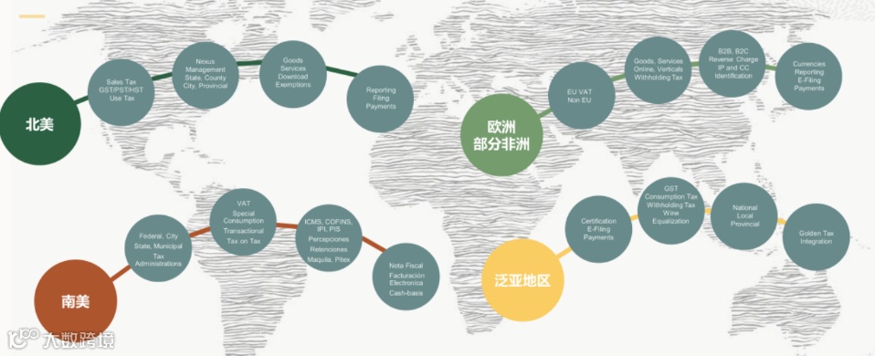 干货荟萃丨玩转产品哲学 谷歌、Oracle NetSuite、3YData、Yalla分享游戏出海方法论