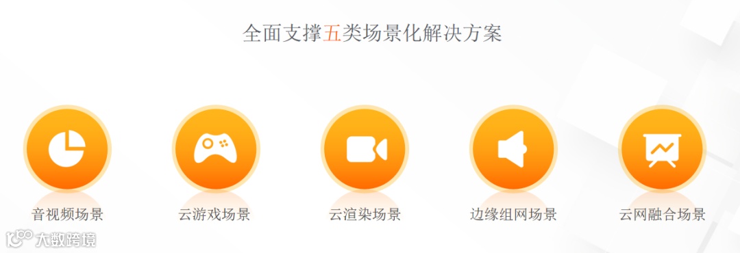 干货荟萃丨众大咖齐聚厦门 多视角解读2023游戏出海掘金新机遇