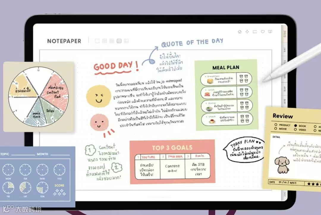 升级付费被指吃相难看,小众手账娱乐产品跨界转型AI教育