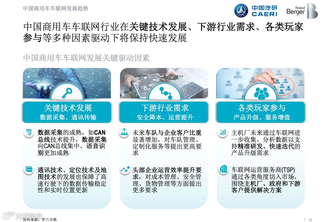 全国首份《商用车车联网白皮书》正式发布，完整版在此