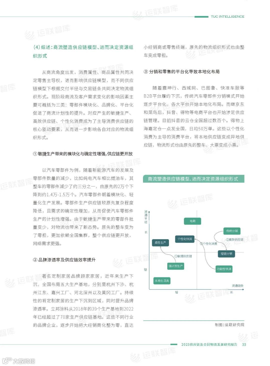 即将恢复原价499！《2023供应链及合同物流发展研究报告》优惠倒计时(附免费下载)