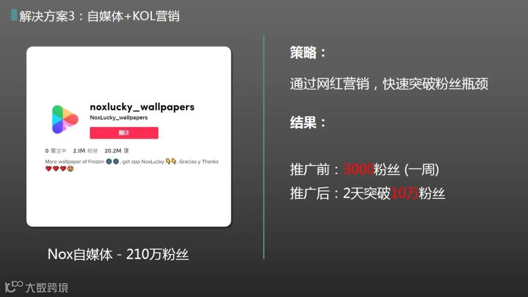 干货荟萃丨回归产品本质 一线大咖多角度解读App出海增长新思路