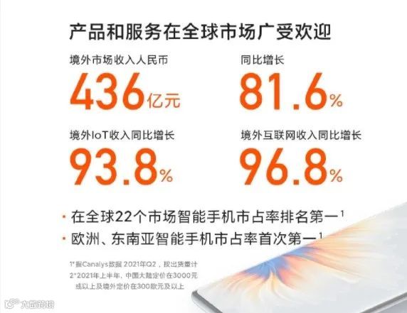 出海必收藏：AppsFlyer2021最新榜单 海外最全广告渠道汇总及分析