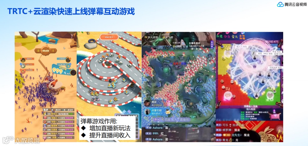 干货荟萃丨数据与技术力驱动 探寻泛娱乐出海增长的“第二生命曲线”