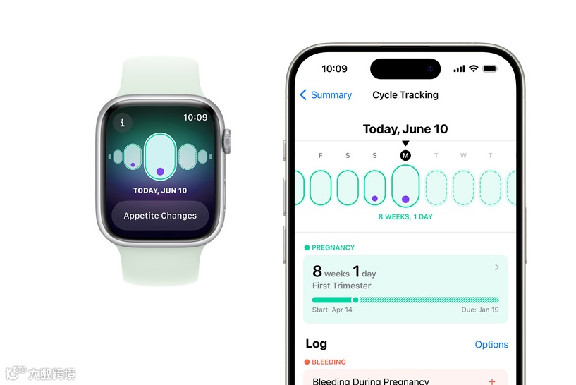 WWDC苹果开放AI大招 这“泼天的富贵”虽迟但到