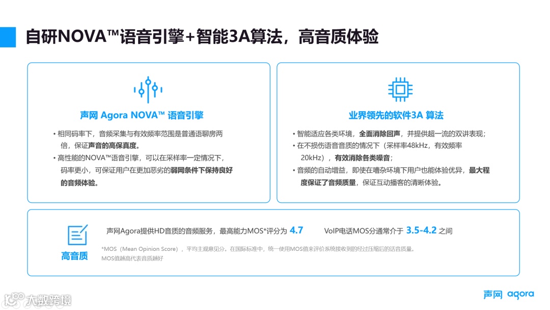 声网社交泛娱乐产品负责人王奇 ：泛娱乐出海“实时化”成趋势 创新场景机遇多