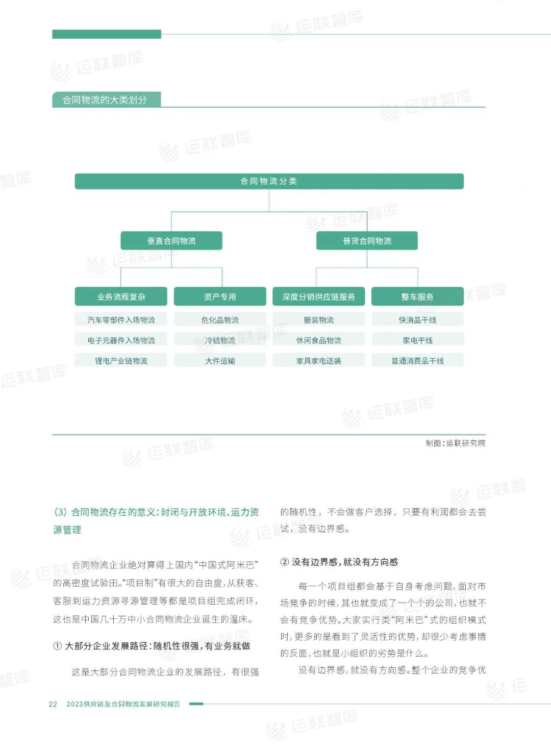 口碑见证！《2022-2023供应链及合同物流发展研究报告》真实好评