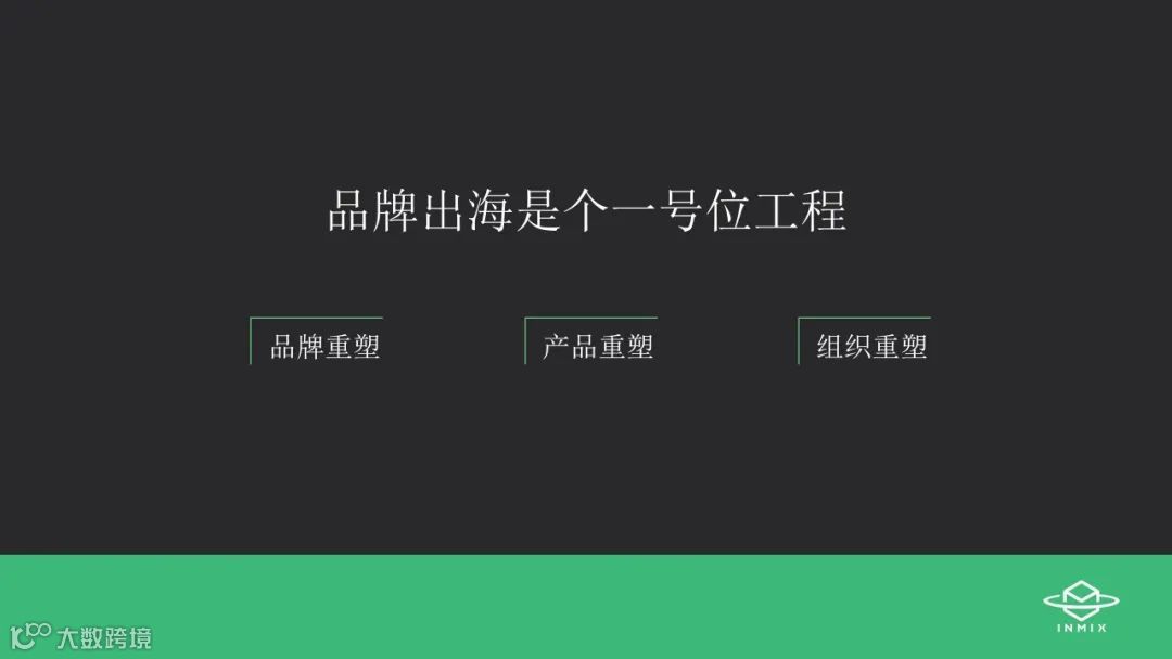 INMIX CEO李明：小眼镜如何做成大市场 音米眼镜跨境DTC电商0-1品牌构建之路
