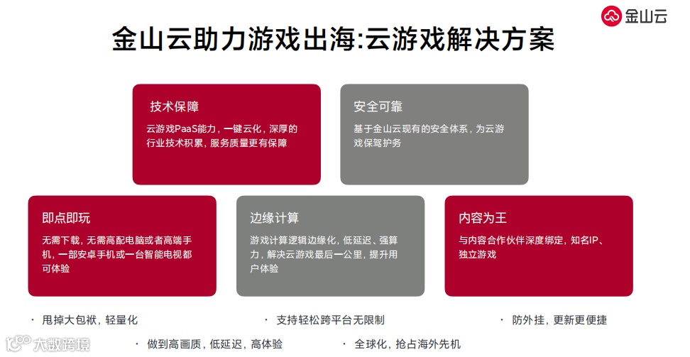 海外分发量超400亿 出海开发者如何借力小米抢占国际市场?