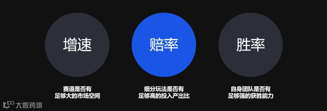 干货荟萃丨众大咖齐聚厦门 多视角解读2023游戏出海掘金新机遇