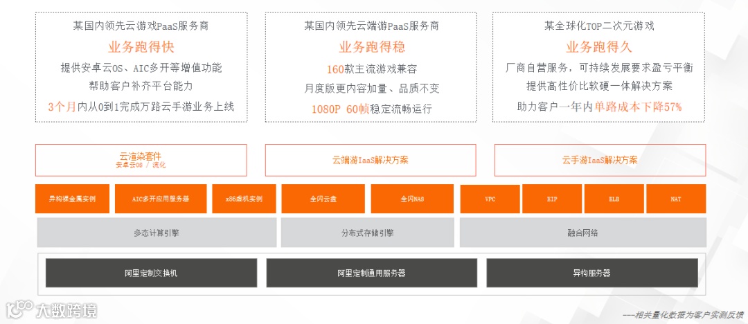 干货荟萃丨众大咖齐聚厦门 多视角解读2023游戏出海掘金新机遇