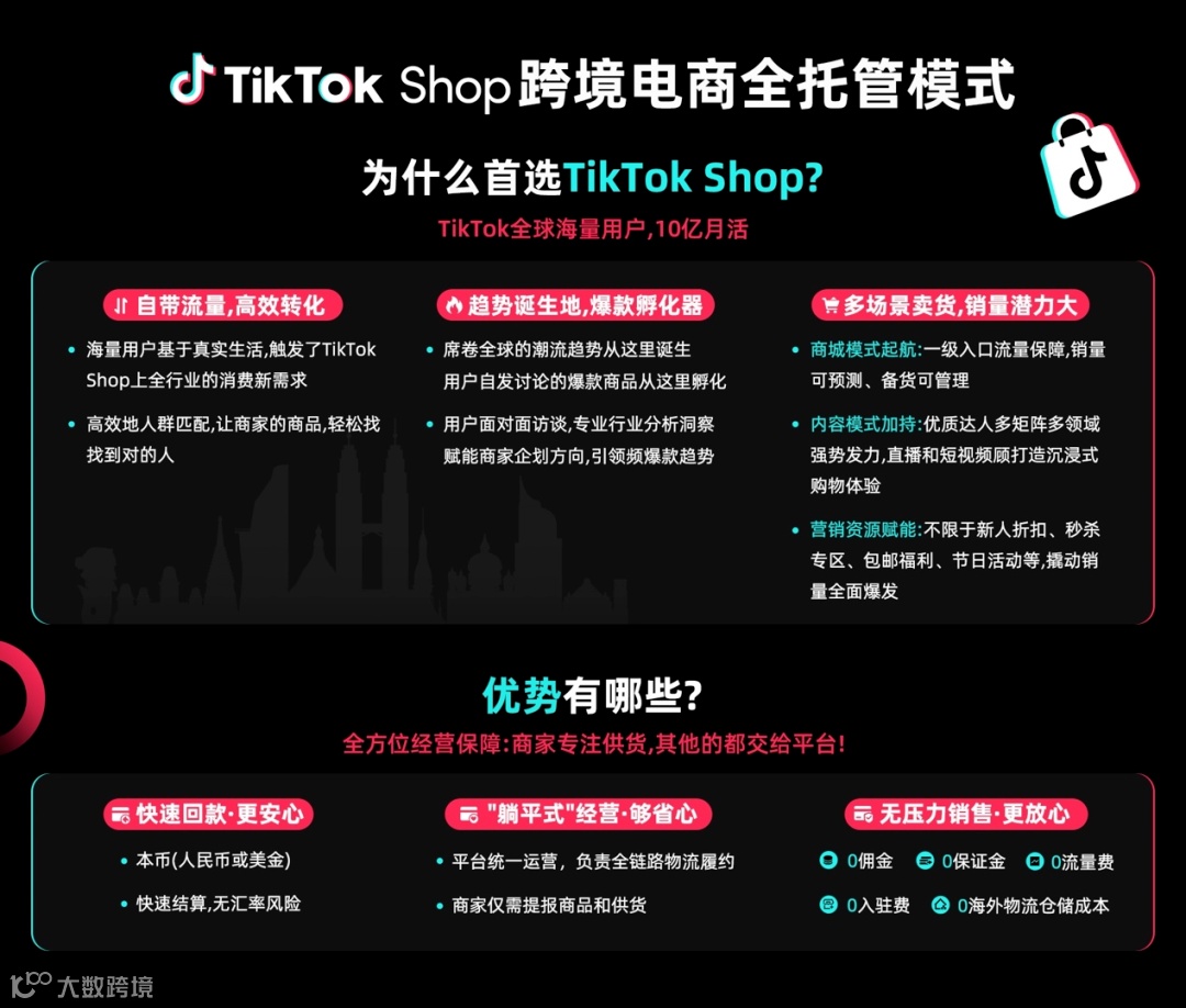 一夜之间，字节跳动海外失控