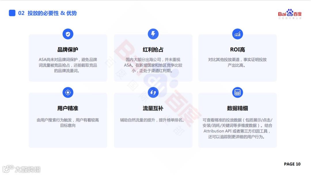 干货：出海产品投放指南，如何快速玩转ASA