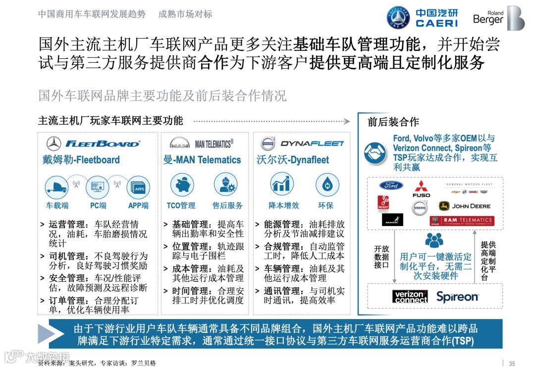 全国首份《商用车车联网白皮书》正式发布，完整版在此