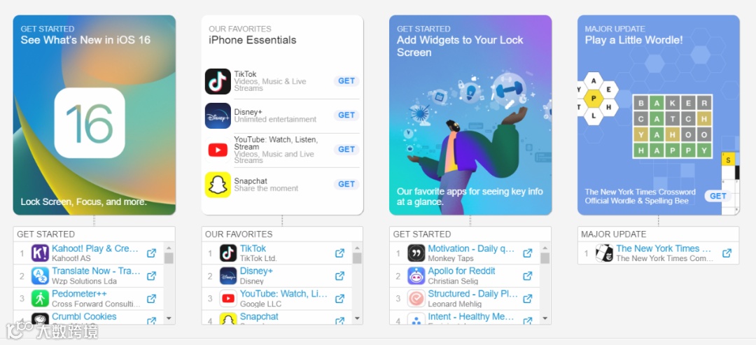 iOS 16正式上线 眼尖的开发者已借助功能“微创新”顺利霸榜
