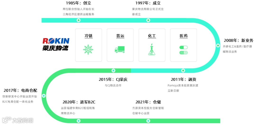 点名顺丰、新夏晖、荣庆……美酒加咖啡，瑞幸这波香到了么？