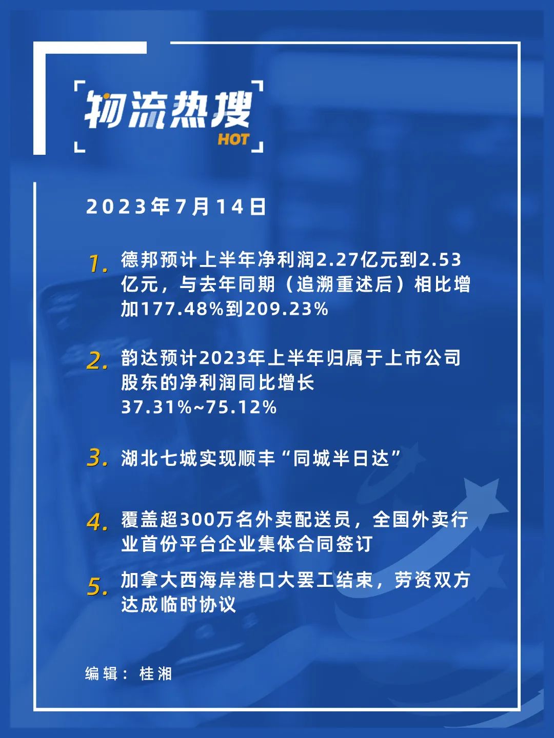 德邦上半年净利润预增近2倍;顺丰湖北七城实现“同城半日达”;全国外卖行业首份平台企业集体合同签订
