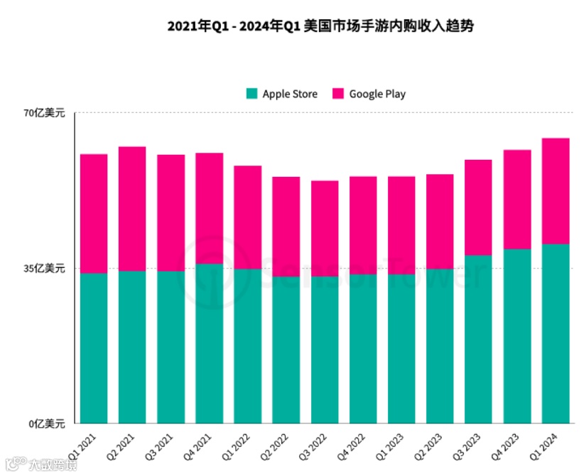 首发解读|详解26个品类赛道、200+市场后，我们找到了2024最具潜力的出海沃土（附报告下载）
