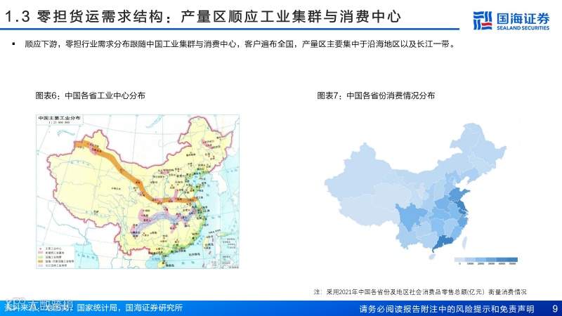 直营快运格局拐点已至，加盟快运性价比凸显