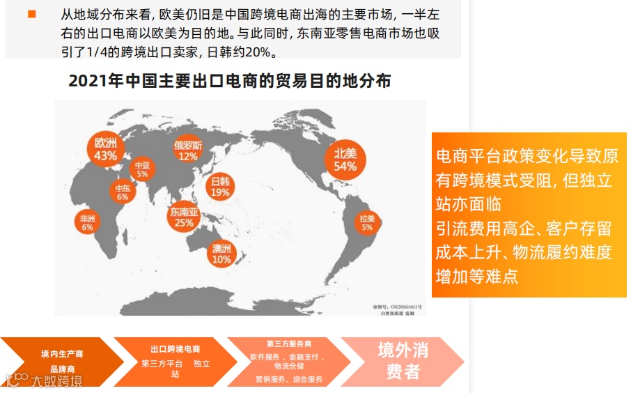 阿里云智能宋瑛桥：技术力赋能出海 阿里云要做中国企业的同路人