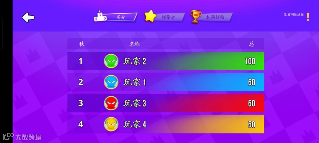 迷你小游戏合集更有性价比？派对赛道新的趋势风暴已经形成