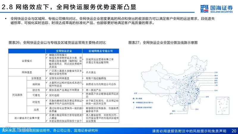 直营快运格局拐点已至，加盟快运性价比凸显