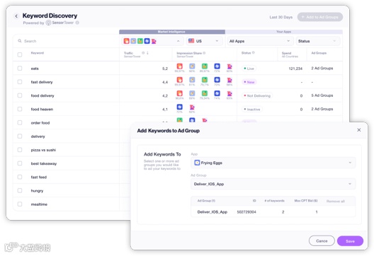 【演讲干货】2023 移动营销必看的 Apple Search Ads 获客方法论